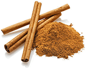 GlycoMode ingredient visual